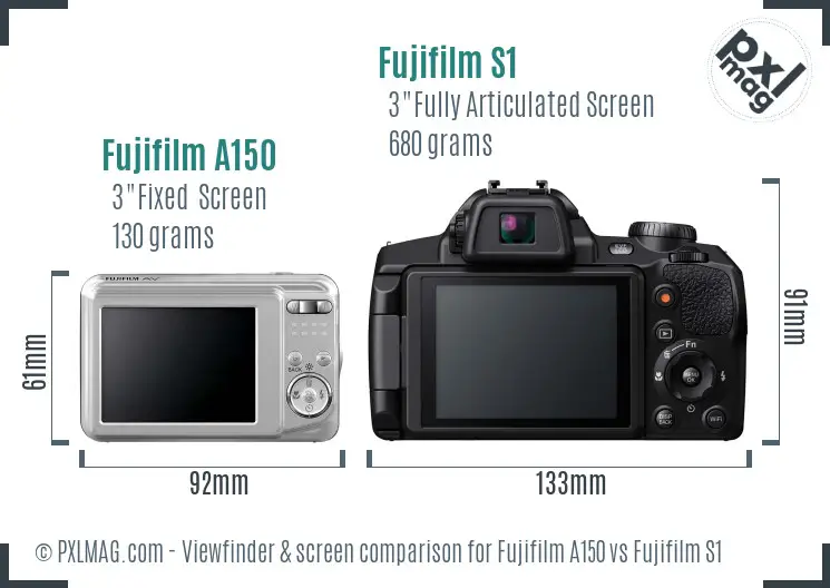 Fujifilm A150 vs Fujifilm S1 Screen and Viewfinder comparison