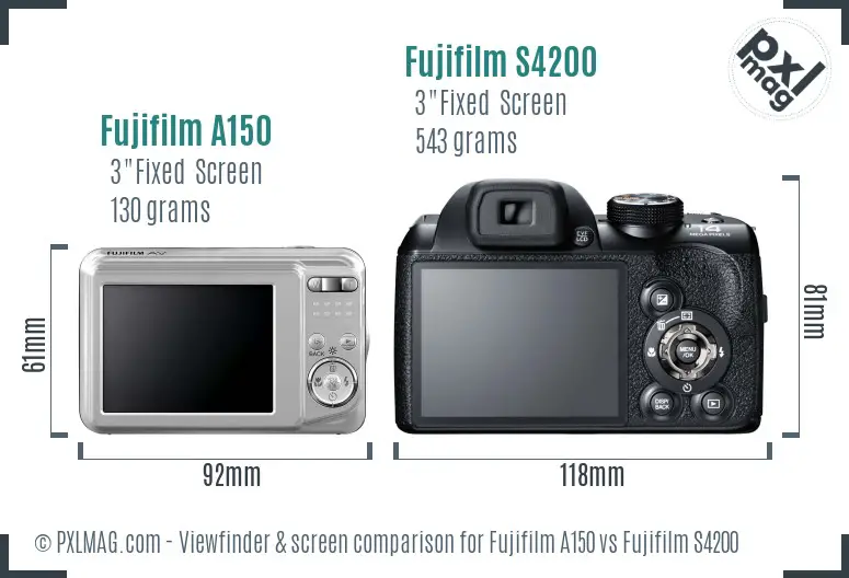 Fujifilm A150 vs Fujifilm S4200 Screen and Viewfinder comparison