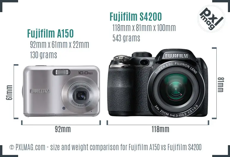 Fujifilm A150 vs Fujifilm S4200 size comparison