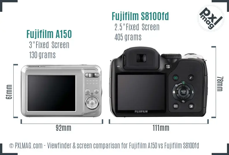 Fujifilm A150 vs Fujifilm S8100fd Screen and Viewfinder comparison