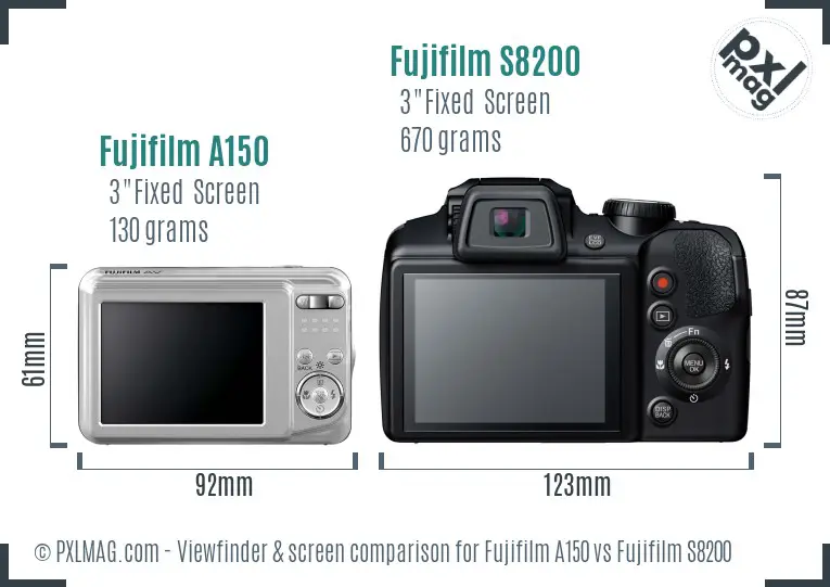 Fujifilm A150 vs Fujifilm S8200 Screen and Viewfinder comparison Fujifilm A150 vs Fujifilm S8200 Screen and Viewfinder comparison