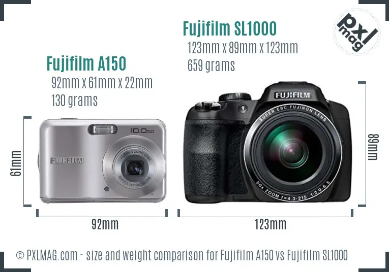 Fujifilm A150 vs Fujifilm SL1000 size comparison