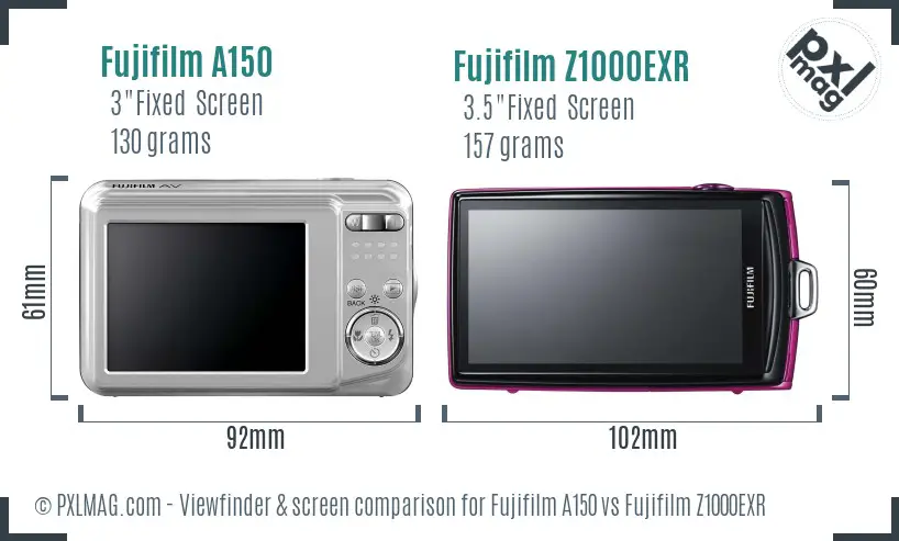 Fujifilm A150 vs Fujifilm Z1000EXR Screen and Viewfinder comparison