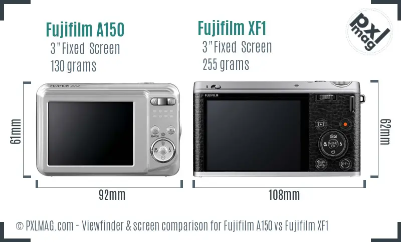 Fujifilm A150 vs Fujifilm XF1 Screen and Viewfinder comparison