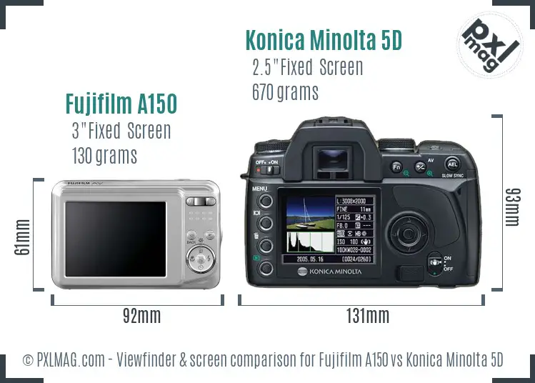 Fujifilm A150 vs Konica Minolta 5D Screen and Viewfinder comparison