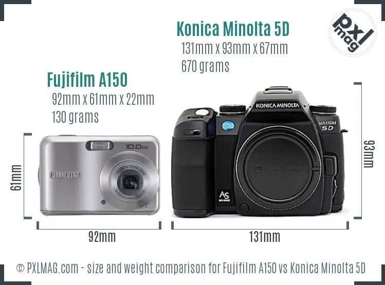 Fujifilm A150 vs Konica Minolta 5D size comparison