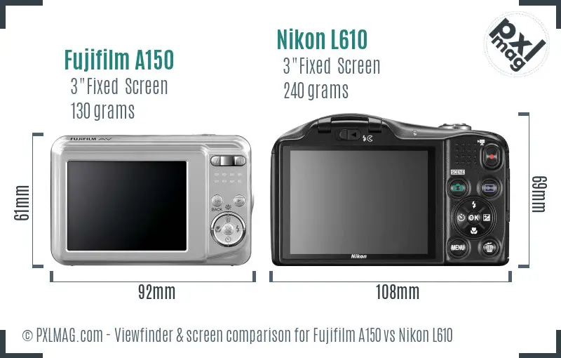 Fujifilm A150 vs Nikon L610 Screen and Viewfinder comparison