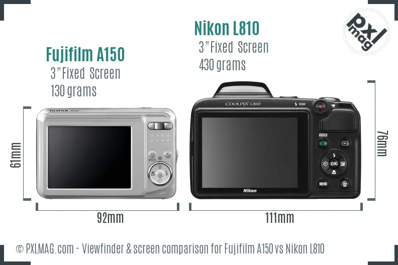 Fujifilm A150 vs Nikon L810 Screen and Viewfinder comparison