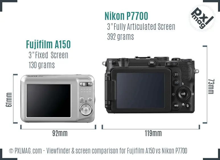 Fujifilm A150 vs Nikon P7700 Screen and Viewfinder comparison
