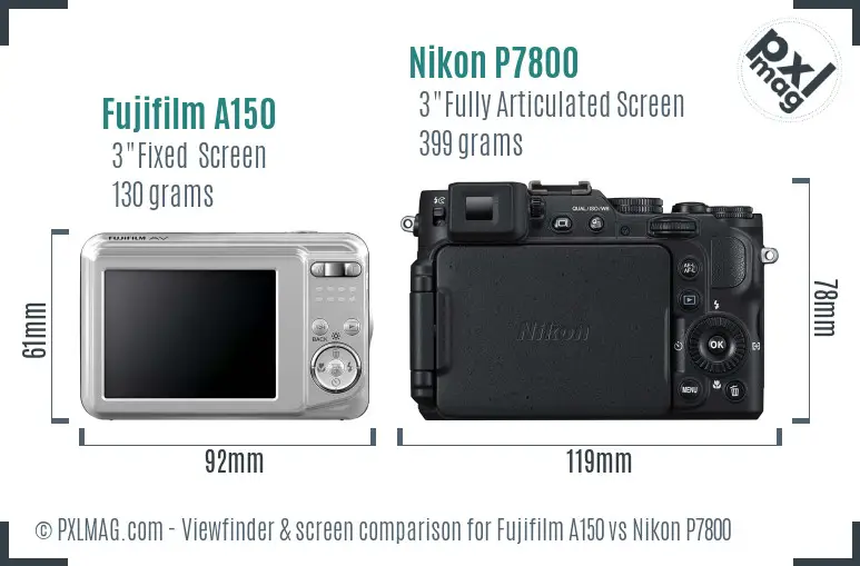 Fujifilm A150 vs Nikon P7800 Screen and Viewfinder comparison
