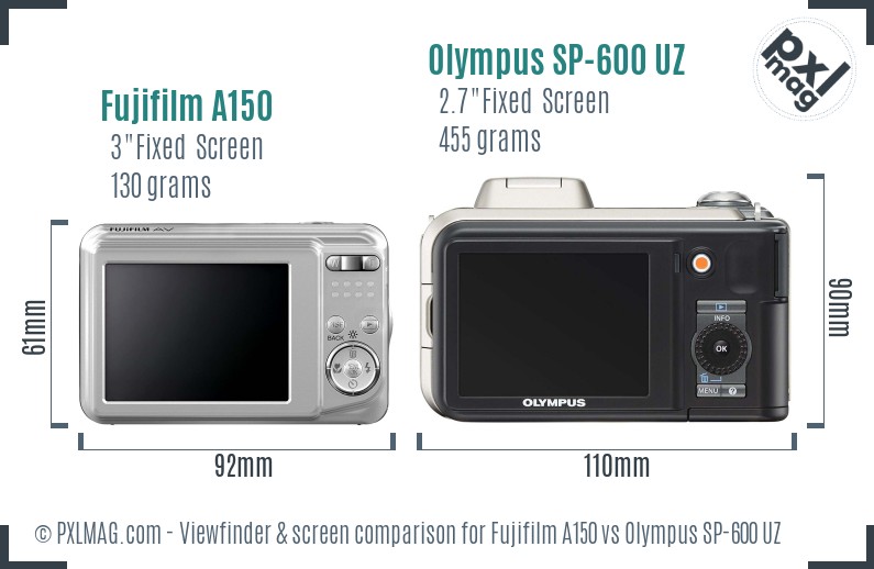 Fujifilm A150 vs Olympus SP-600 UZ Screen and Viewfinder comparison
