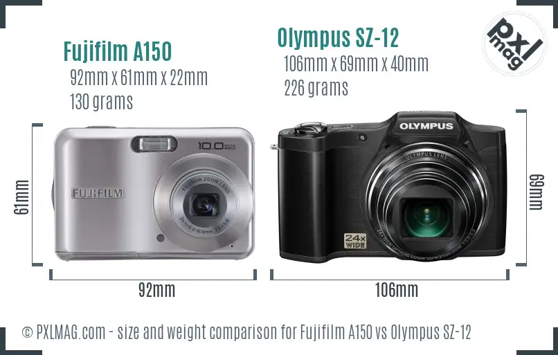 Fujifilm A150 vs Olympus SZ-12 size comparison