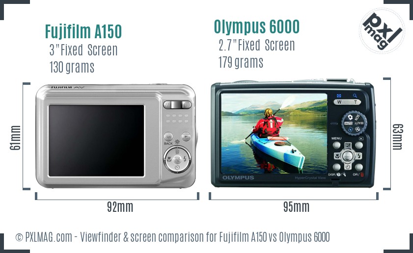 Fujifilm A150 vs Olympus 6000 Screen and Viewfinder comparison