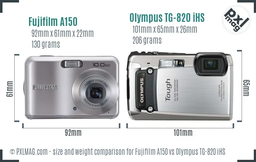 Physical size and ergonomics comparison