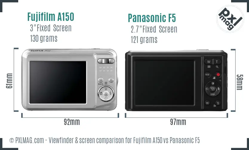 Fujifilm A150 vs Panasonic F5 Screen and Viewfinder comparison