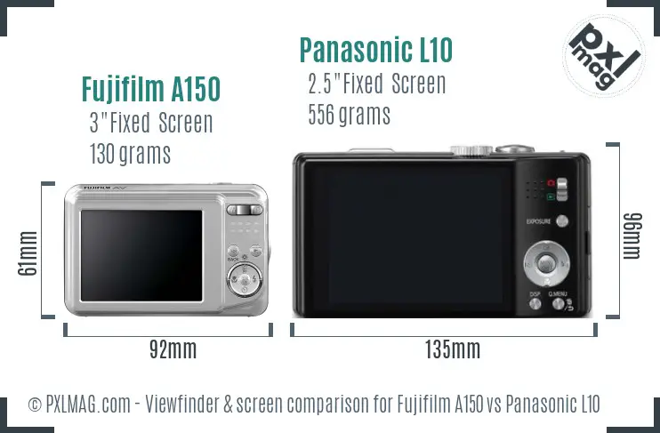 Fujifilm A150 vs Panasonic L10 Screen and Viewfinder comparison