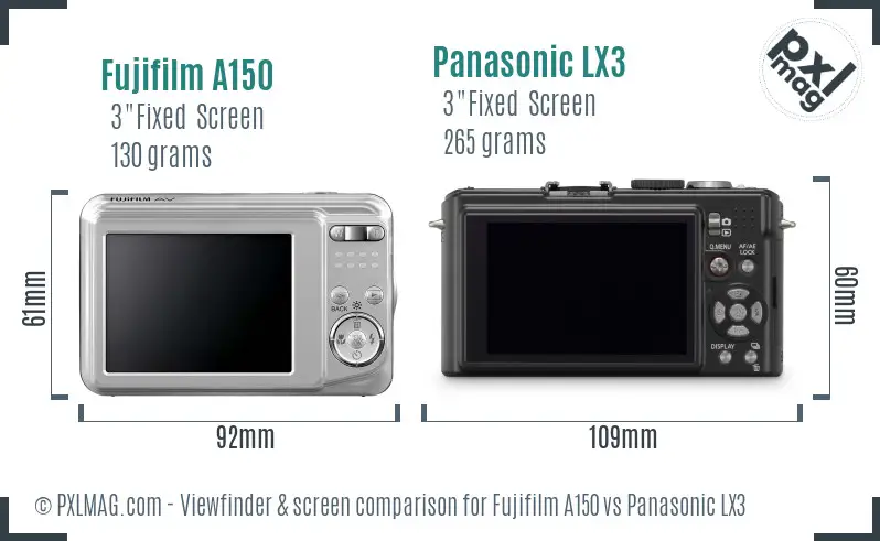 Fujifilm A150 vs Panasonic LX3 Screen and Viewfinder comparison