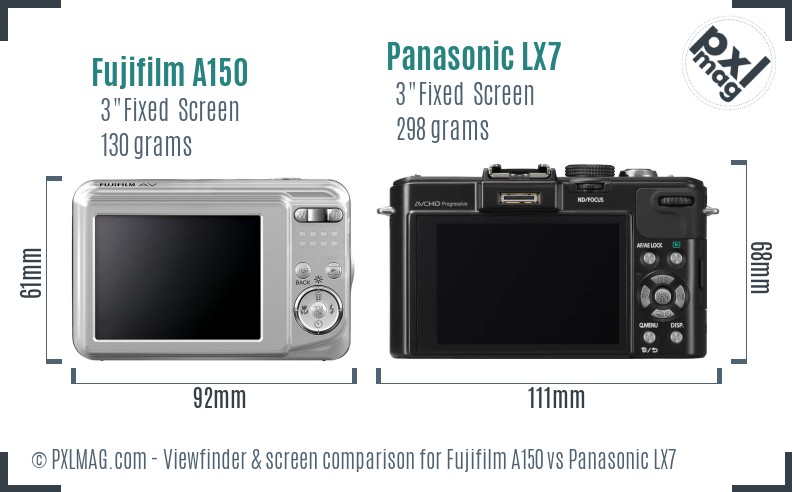 Fujifilm A150 vs Panasonic LX7 Screen and Viewfinder comparison