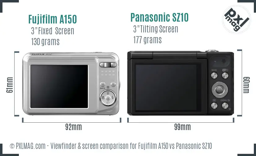 LCD screen and interface comparison