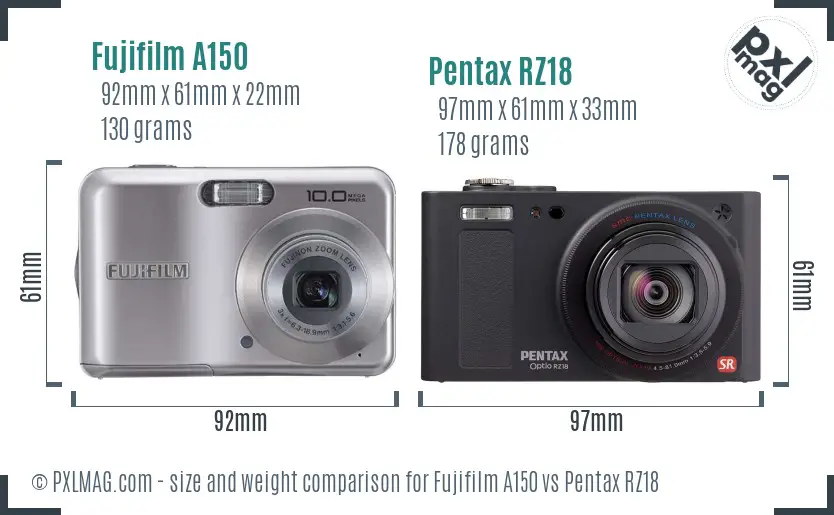 Fujifilm A150 and Pentax RZ18 size comparison