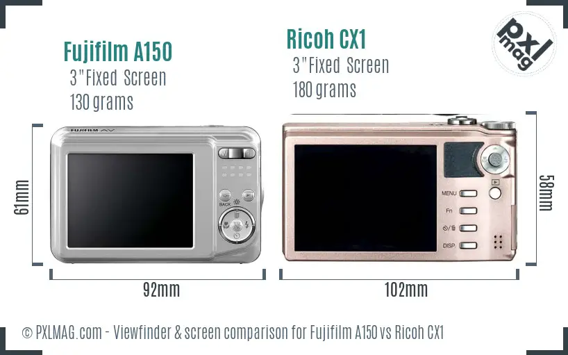 LCD screen and interface comparison