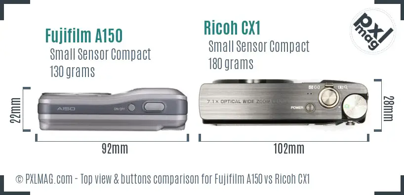 Top view design and control layout comparison
