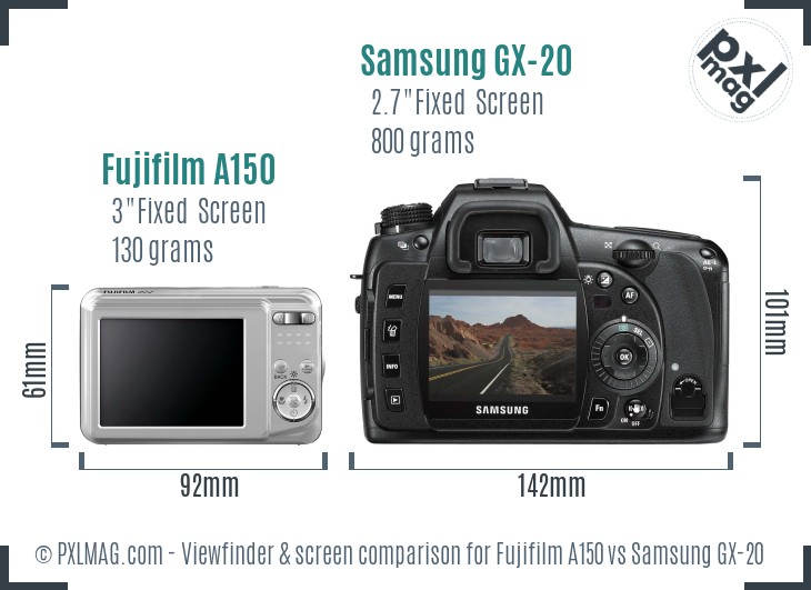 Fujifilm A150 vs Samsung GX-20 Screen and Viewfinder comparison