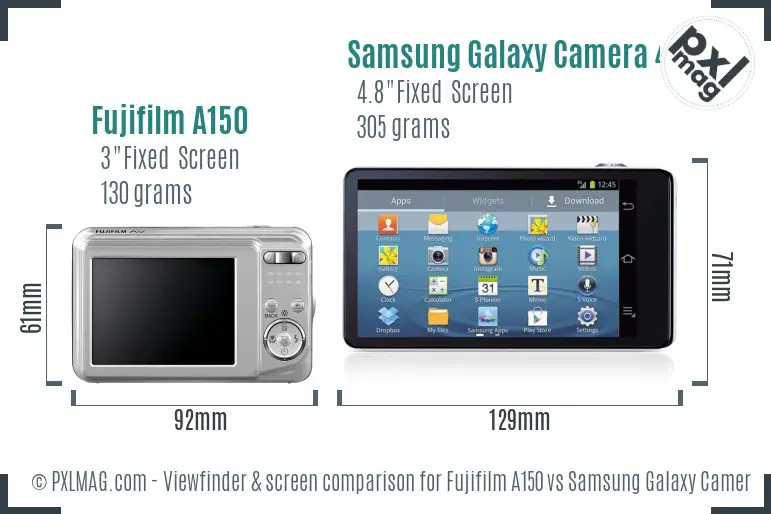 Fujifilm A150 vs Samsung Galaxy Camera 4G Screen and Viewfinder comparison