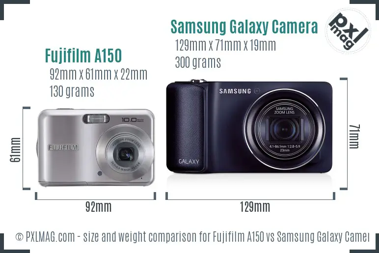 Fujifilm A150 vs Samsung Galaxy Camera size comparison Fujifilm A150 vs Samsung Galaxy Camera size comparison
