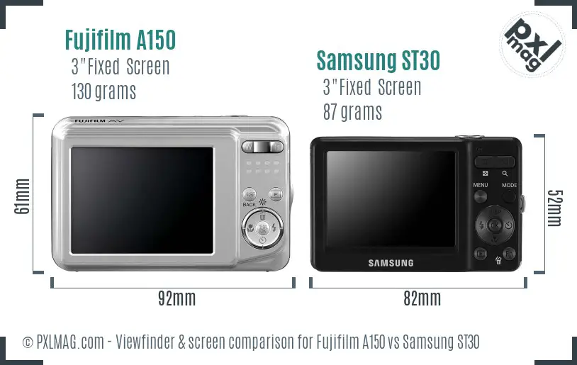 LCD screen and interface comparison