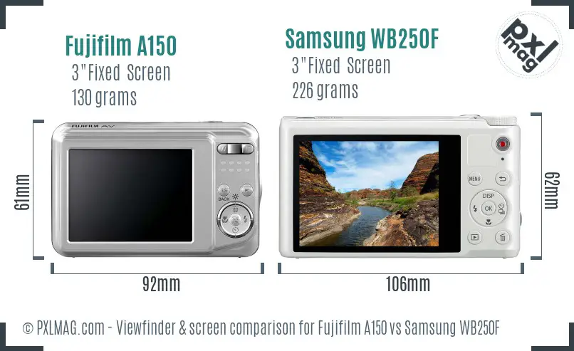 Fujifilm A150 vs Samsung WB250F Screen and Viewfinder comparison