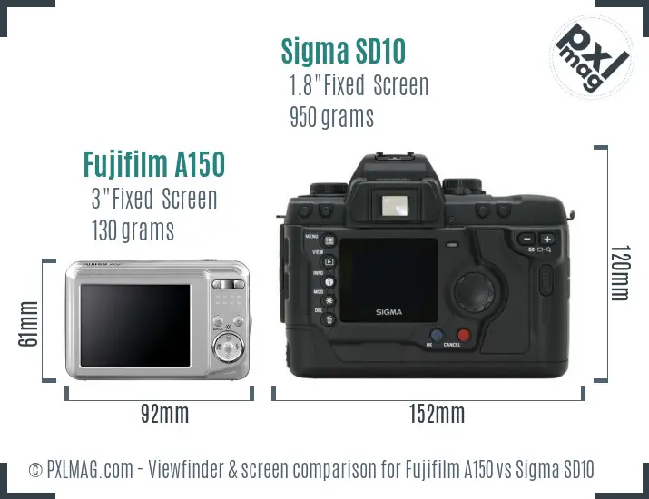 Fujifilm A150 vs Sigma SD10 Screen and Viewfinder comparison