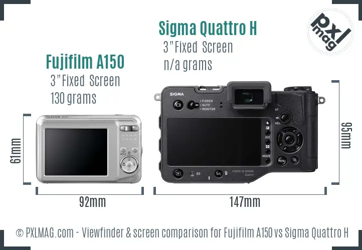 Fujifilm A150 vs Sigma Quattro H Screen and Viewfinder comparison Fujifilm A150 vs Sigma Quattro H Screen and Viewfinder comparison