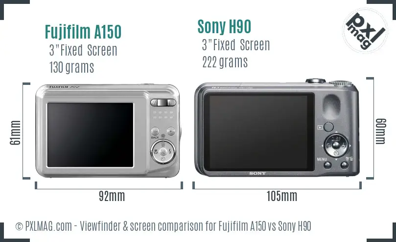 Fujifilm A150 vs Sony H90 Screen and Viewfinder comparison