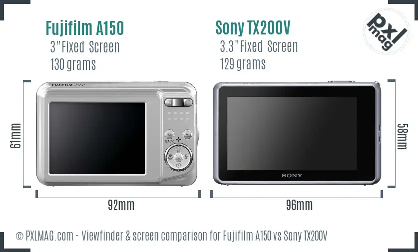 Fujifilm A150 vs Sony TX200V Screen and Viewfinder comparison