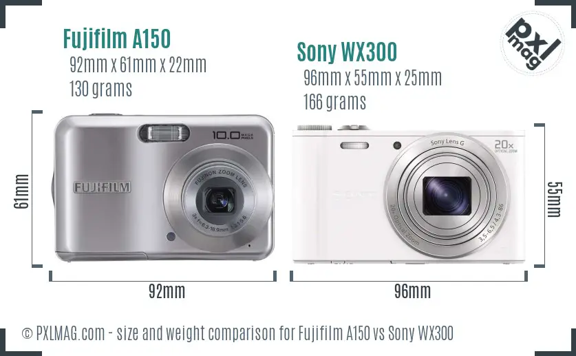 Size and Ergonomics Comparison