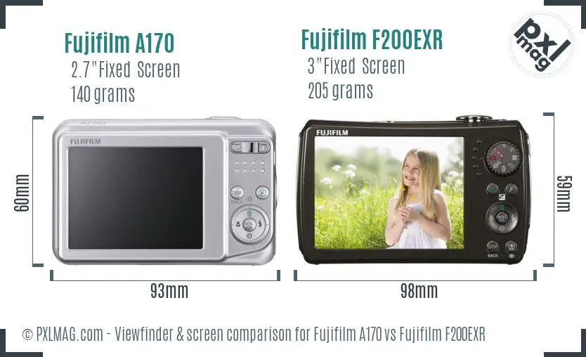 Fujifilm A170 vs Fujifilm F200EXR Screen and Viewfinder comparison