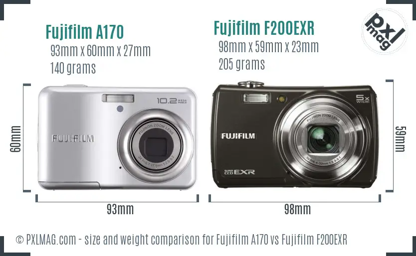Fujifilm A170 vs Fujifilm F200EXR size comparison