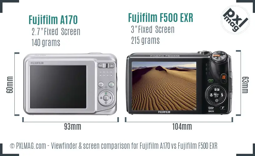 LCD screen and interface comparison