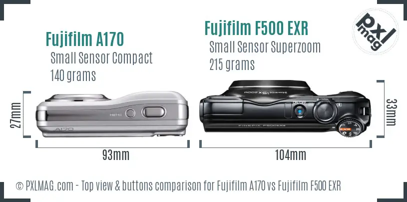 Top view design and control layout comparison