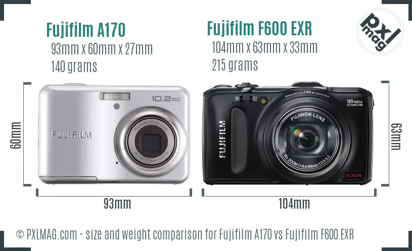 Fujifilm A170 vs Fujifilm F600 EXR size comparison