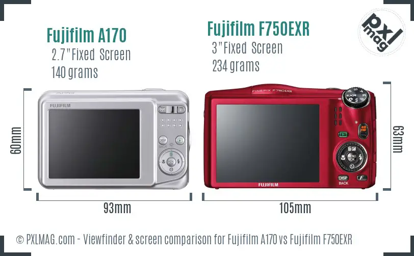 Fujifilm A170 vs Fujifilm F750EXR Screen and Viewfinder comparison