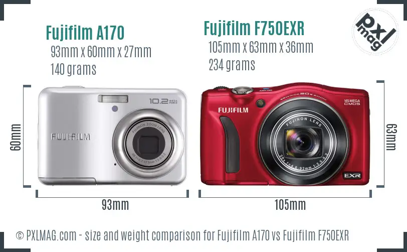 Fujifilm A170 vs Fujifilm F750EXR size comparison