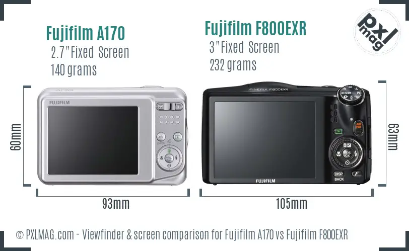 Fujifilm A170 vs Fujifilm F800EXR Screen and Viewfinder comparison