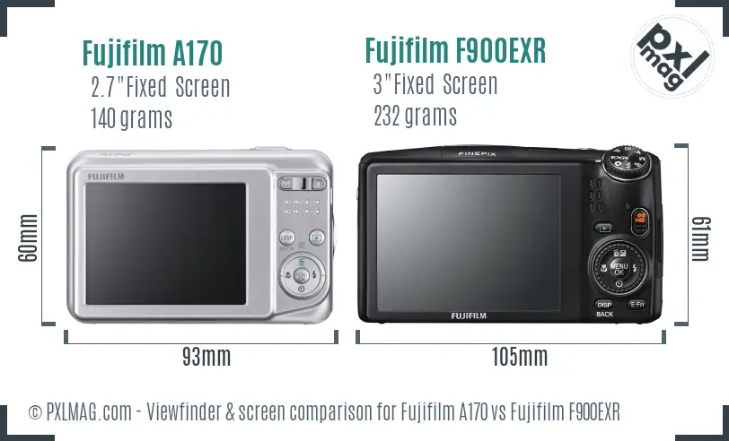 Fujifilm A170 vs Fujifilm F900EXR Screen and Viewfinder comparison
