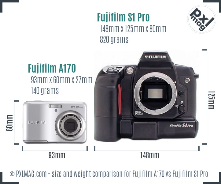 Fujifilm A170 vs Fujifilm S1 Pro size comparison