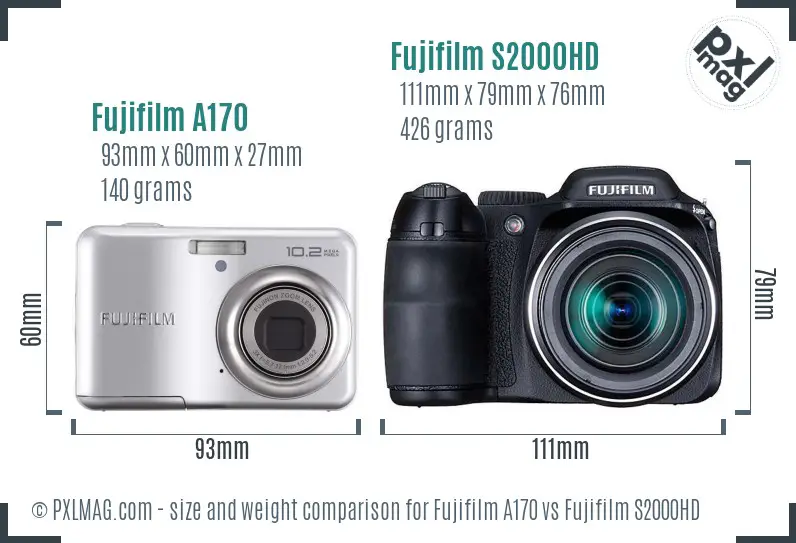 Fujifilm A170 vs Fujifilm S2000HD size comparison Fujifilm A170 vs Fujifilm S2000HD size comparison