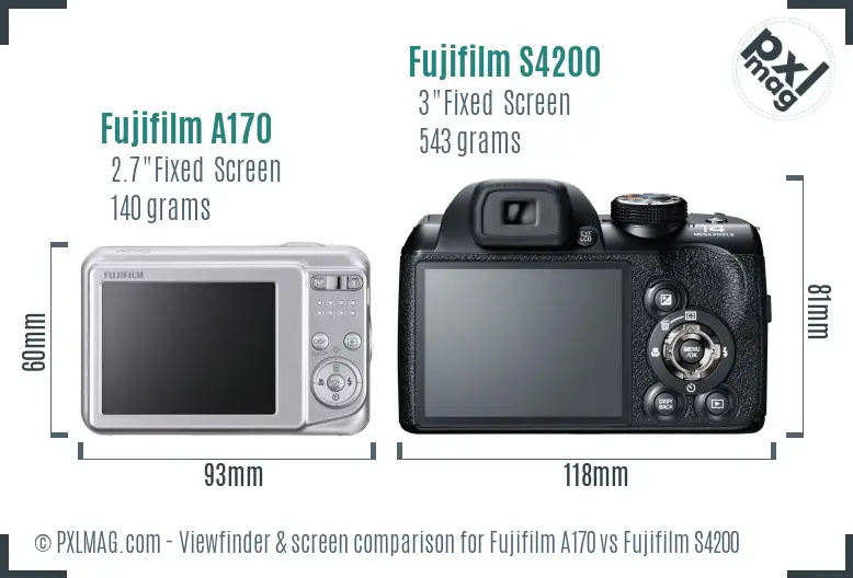 Fujifilm A170 vs Fujifilm S4200 Screen and Viewfinder comparison