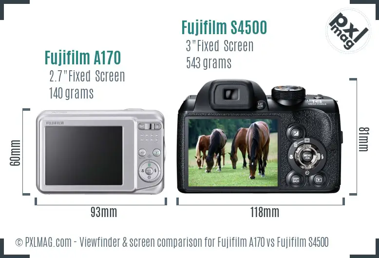 Fujifilm A170 vs Fujifilm S4500 Screen and Viewfinder comparison