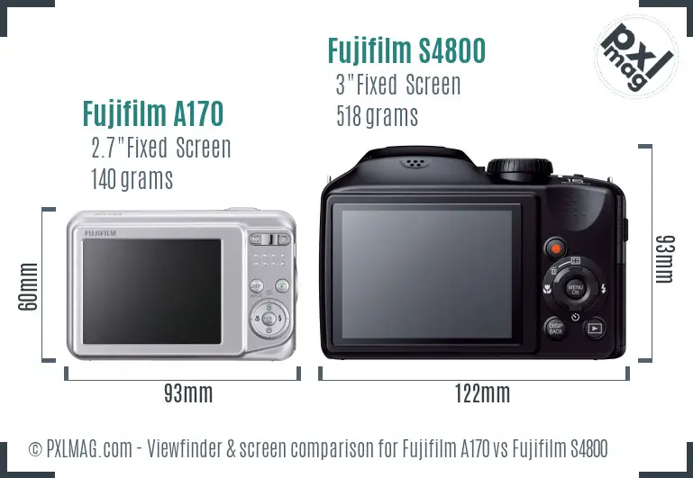 Fujifilm A170 vs Fujifilm S4800 Screen and Viewfinder comparison